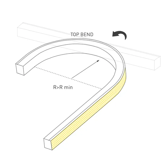 Фото #2 товара Светодиодная лента герметичная SPI STARDUST-TOP-B60-30x20mm 12V RGB (12 W/m, IP65, 5m, wire x1) (Arlight, 12 Вт/м, IP65)
