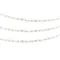 Минифото #3 товара Светодиодная лента UL-A140-10mm 48V Warm2400 (12 W/m, IP20, 20m) (Arlight, CRI>90)